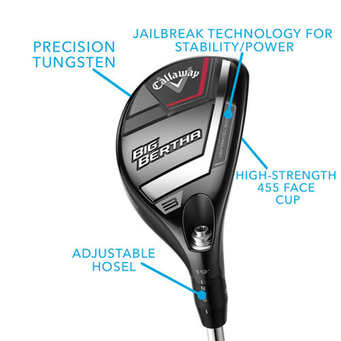Ping G425 Hybrids<BR><B><font color = red> SALE SAVE $100!</b></font>